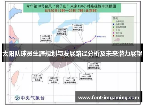 太阳队球员生涯规划与发展路径分析及未来潜力展望