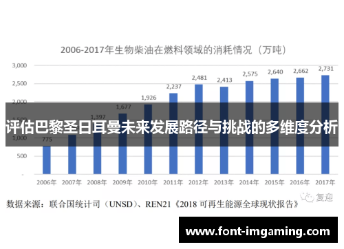 评估巴黎圣日耳曼未来发展路径与挑战的多维度分析